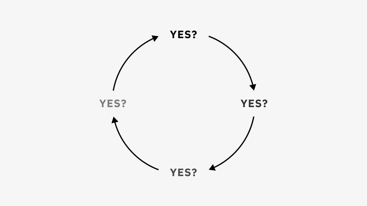 A confirmation “yes” is generally innocent, a reflexive response to a black-or-white question; it’s sometimes used to lay a trap but mostly it’s just simple affirmation with no promise of action.