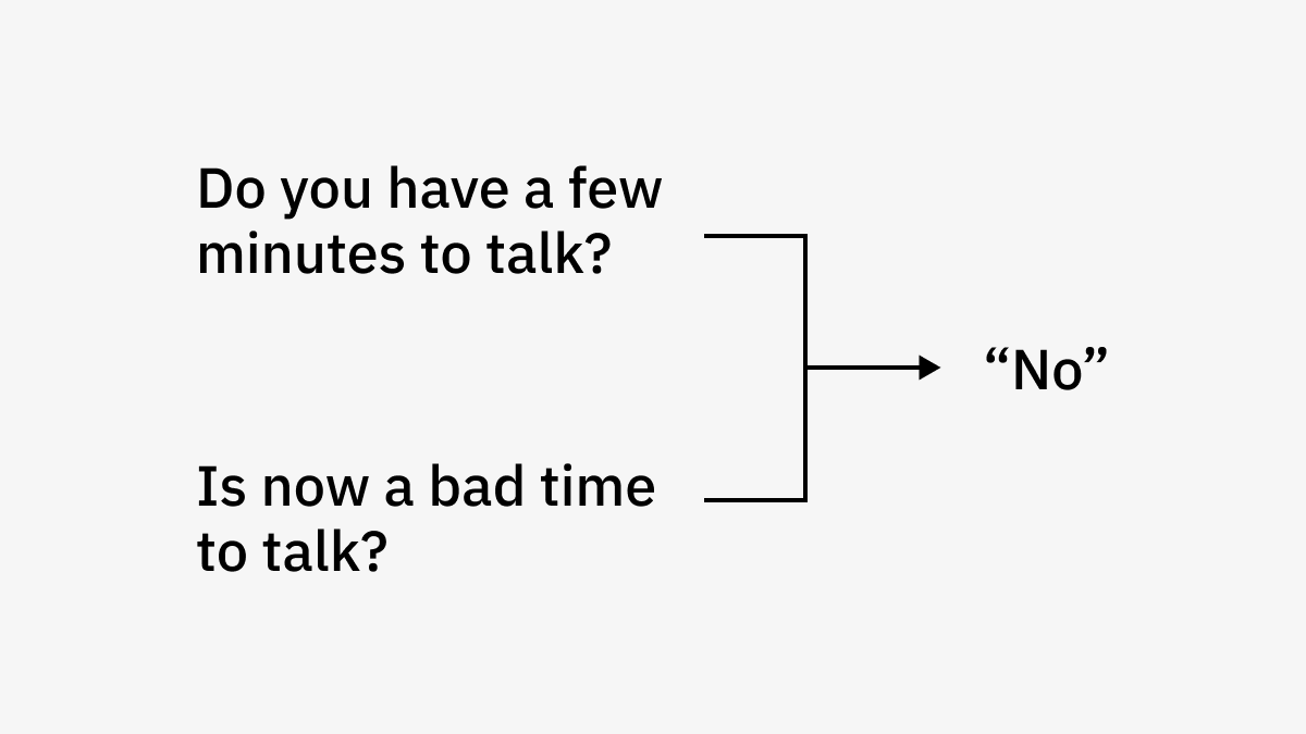 If you’re trying to sell something, don’t start with:“Do you have a few minutes to talk?” Instead ask: “Is now a bad time to talk?”