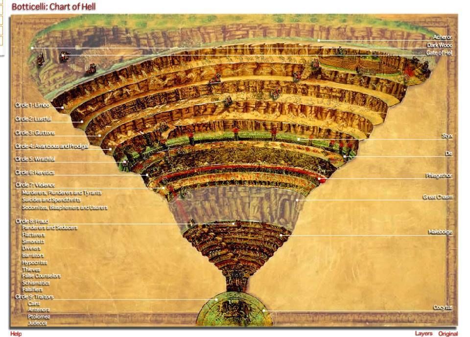 Mapa Del Infierno De Dante En1qxJ2XUAEe95Q