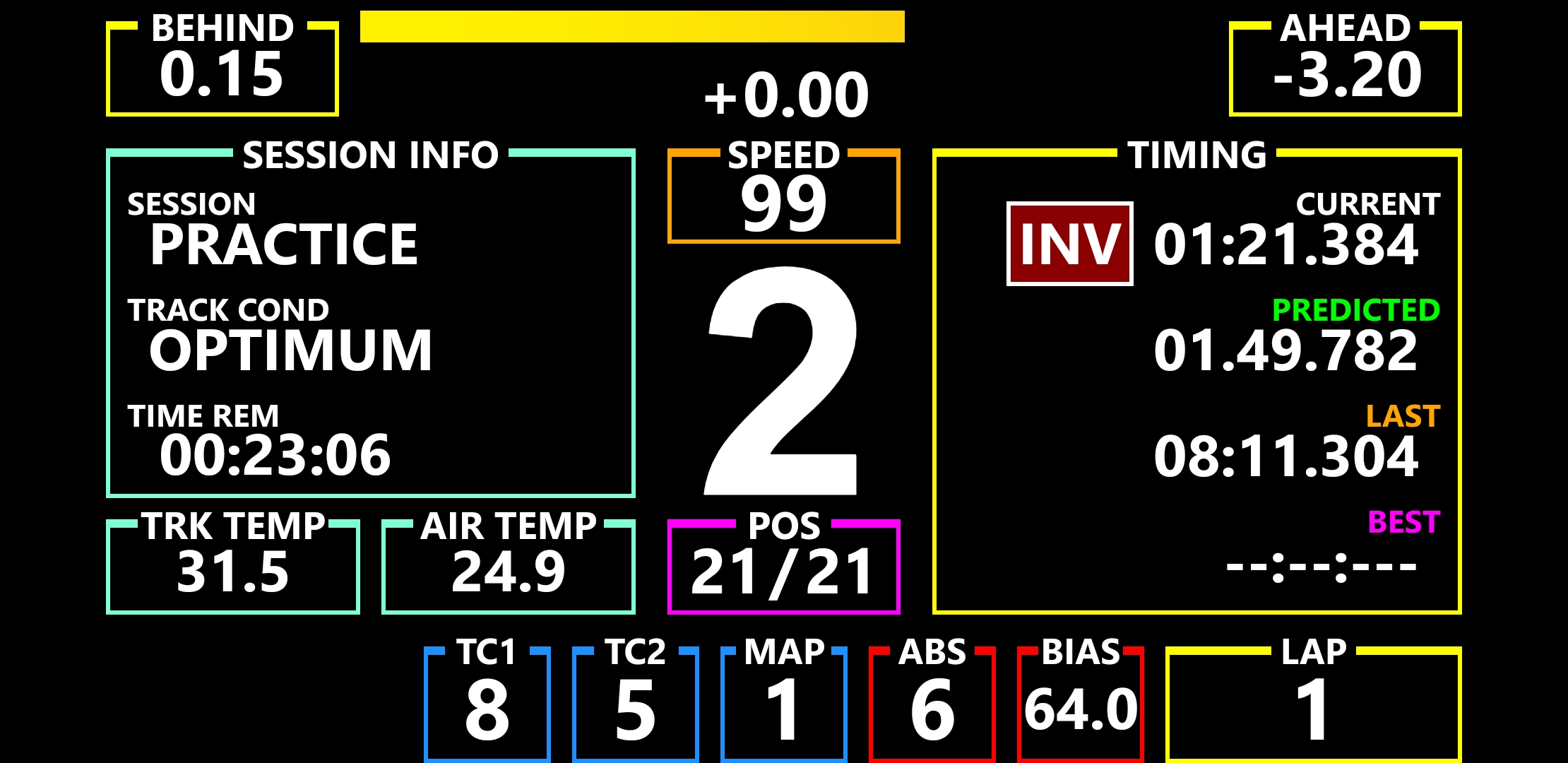 Simhub Dashboard Templates Offer Discounts brunofuga adv br