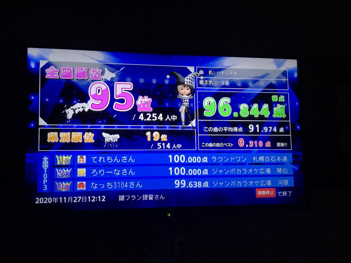 鍵 提督 例大祭参加 Joysound 全国採点 コートダジュール 大井町店 今回のカラオケの成果はこんな感じですかね まだまだ ロングトーンとしゃくり フォールが上手く発揮できなくて表現力の向上がまだ 出来上がっていませんでした 98の壁を