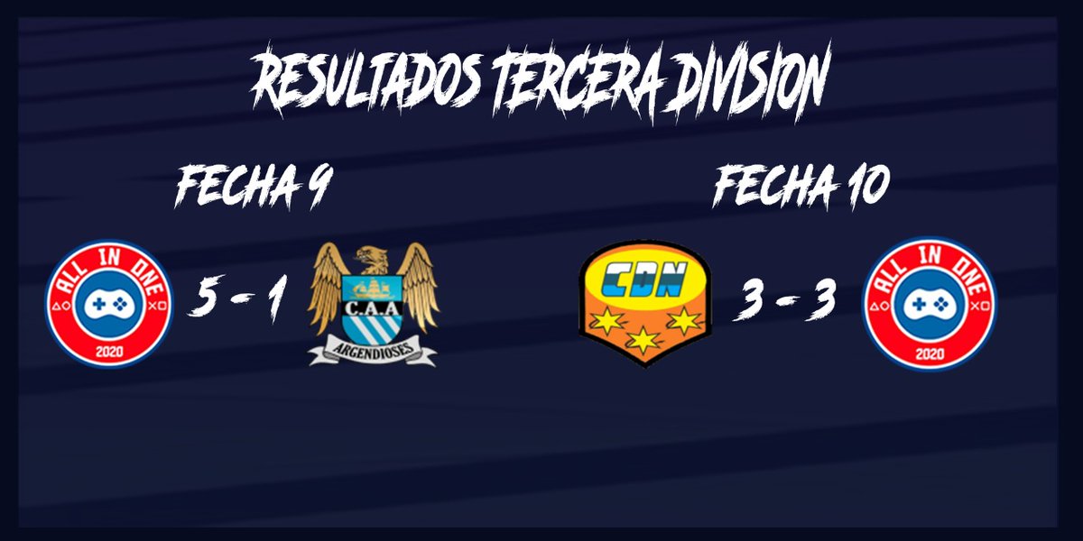 ALL IN ONE 04 🇨🇵 (desde 🏡📶) (@theallinone04) on Twitter photo 