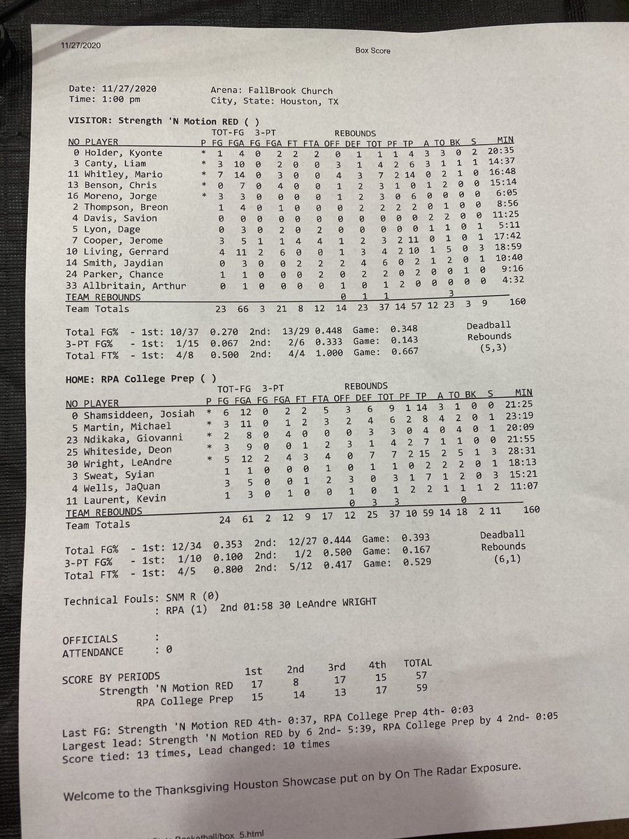 bigsloan32's tweet photo. Final: RPA College 59- ⁦@snmotion⁩ 57 

G Josiah Shamaiddeen finished with 14 points and 9 rebounds for RPA College Prep

⁦@ExposureOtr⁩ #ThanksGivingPrepClassic https://t.co/WQIbedKRpt