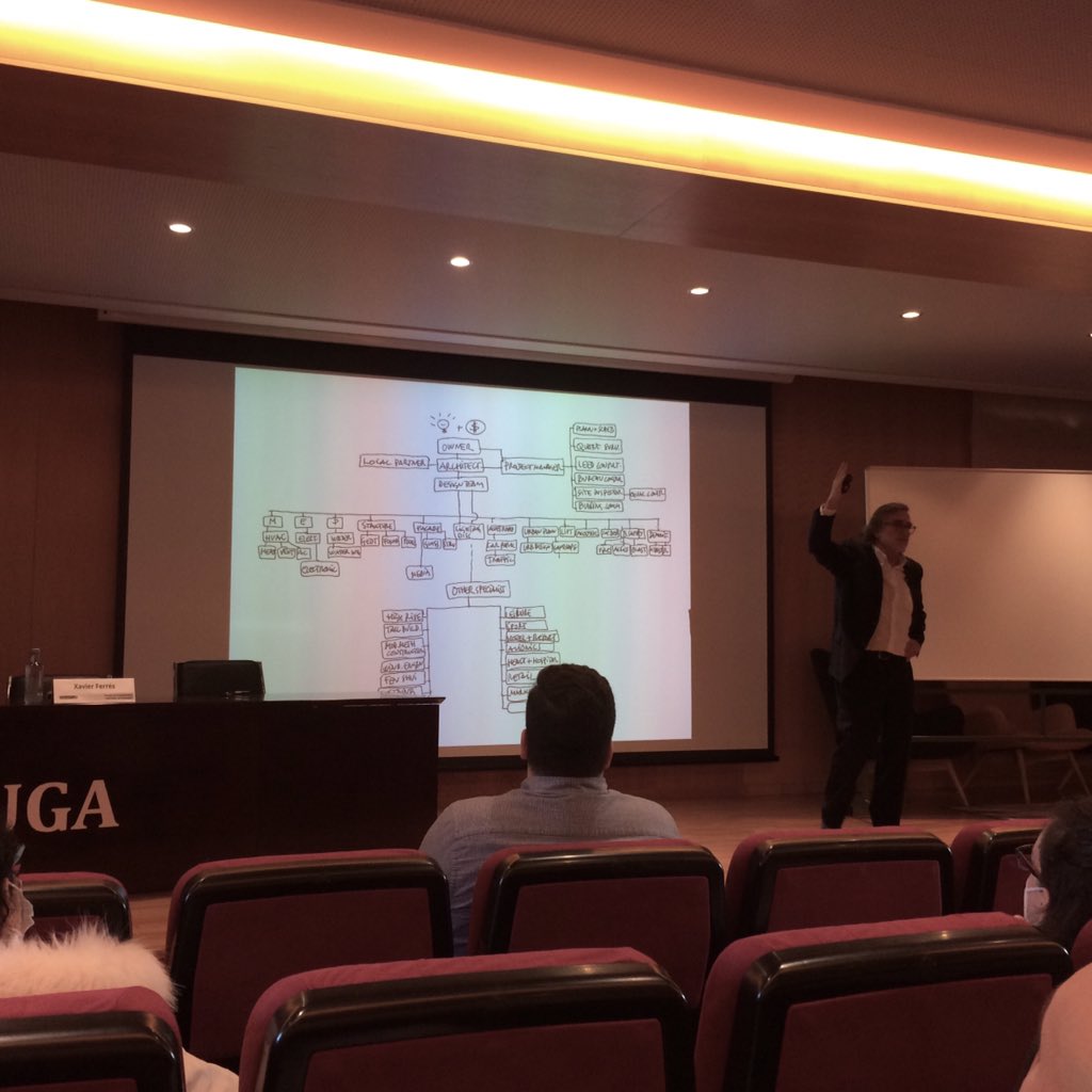 ArquitecturaCESUGA tweet media