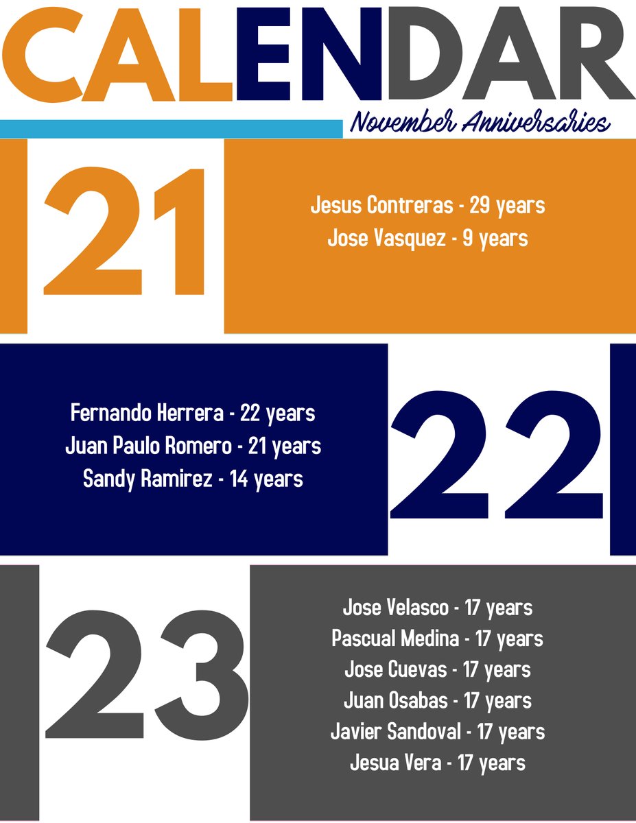 marekbros's tweet photo. This week we celebrate 321 years of combined service! We can't thank each of you enough for the hard work and dedication you've shown us! These men and women have made a career in construction! THANK YOU!!
#MAREKstrong #Anniversary #MAREKproud #Careersinconstruction https://t.co/7OnxSK7K2o