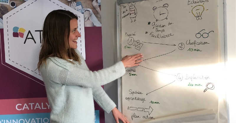 Bordeaux's tweet photo. Entreprendre dans l'ESS
@atisinnovation accompagne l’émergence des entreprises sociales. Elle cible les projets à fort impact social, économiquement pérennes et créateurs d’emplois.

En ligne le 30/11 à 15h 
👉https://t.co/f5uUxuDoPw
#BXlive #ESS #bordeaux
@mois_ESS @CoopAlpha1 https://t.co/ilAQRcbIgv
