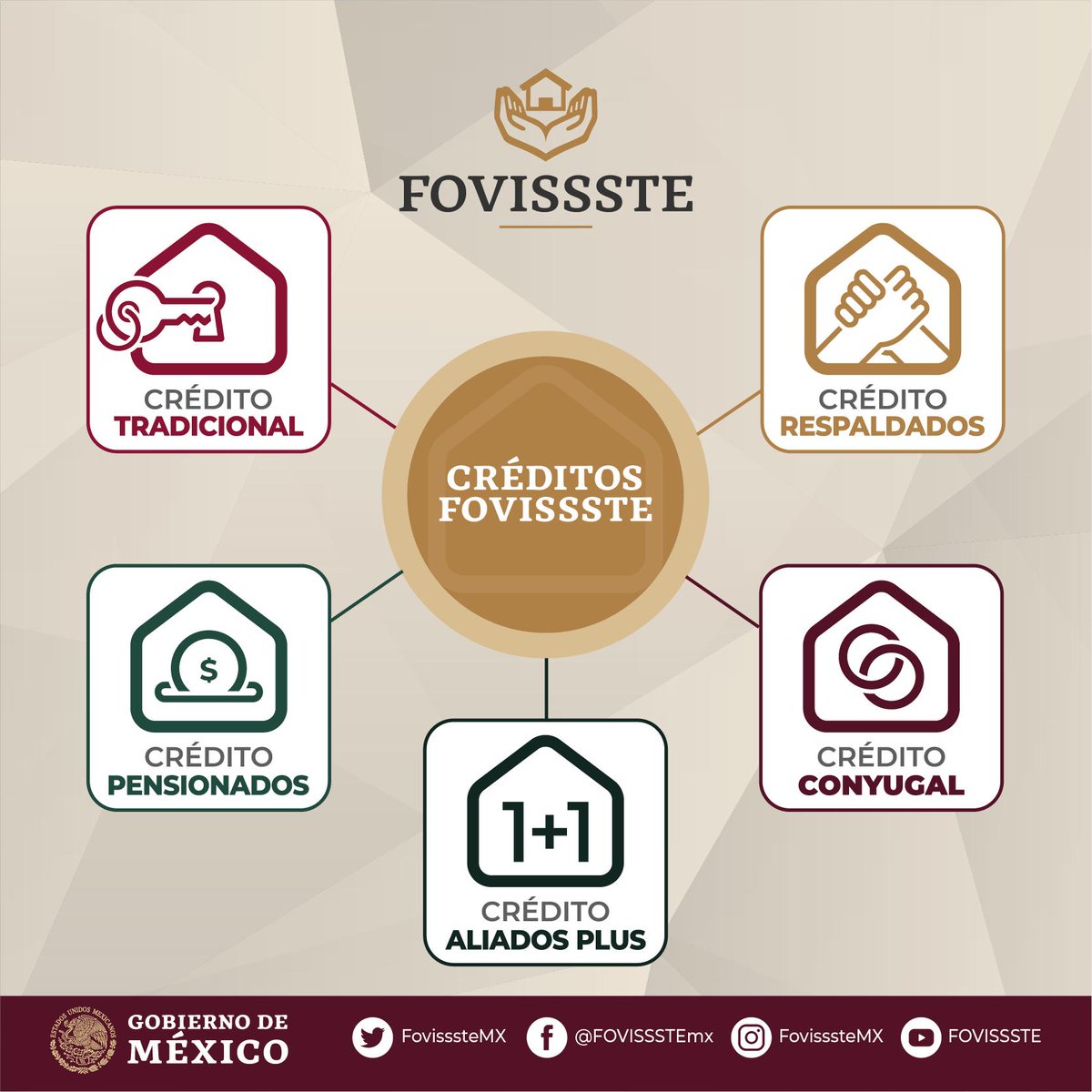 Productos de Crédito Fovissste en nuestra plataforma de conferencias de EXPO TU CASA TOTAL VIRTUAL, en punto de las 11:00hrs.
Accede de forma inmediata realizando tu registro sin costo:
expo.tucasatotalvirtual.com/register