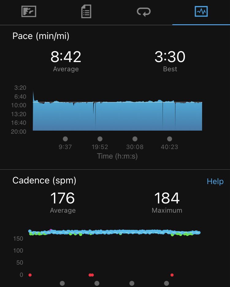 RobRueff's tweet photo. I’m not sure a pace chart could get any flatter #runchat #ironstrength #aimhigh #trainhigher #commit #dowork #ezrun #findsomerunhappy #relentlesslypursue #striveforgreatness #enjoytheprocess #indyvirtualchallenge https://t.co/n2HhyH2LLO