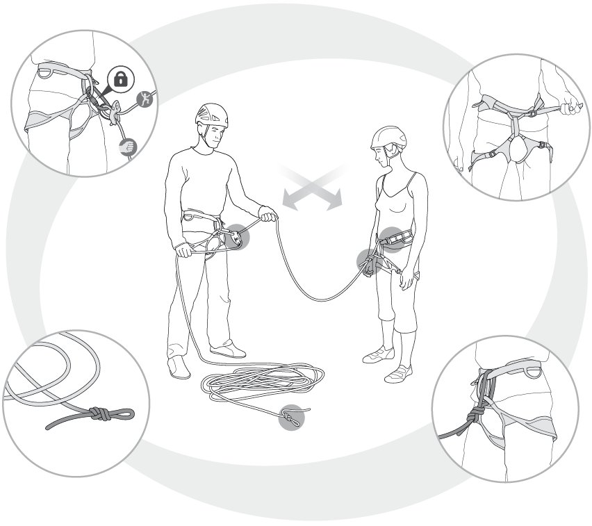 No matter your rock or ice climbing experience, do a PARTNER CHECK—EVERY. SINGLE. TIME. #BecauseWeCare #outdoorwomen

(via <a href="/Petzl/">Petzl</a>)