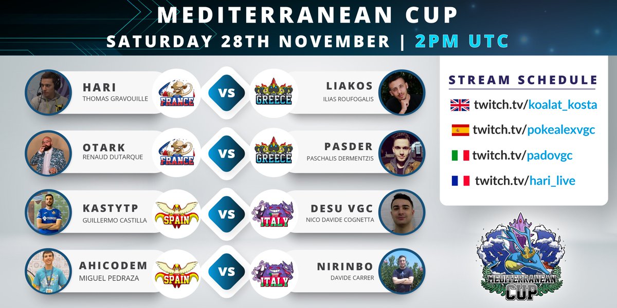 Kosta Daidimos tweet media