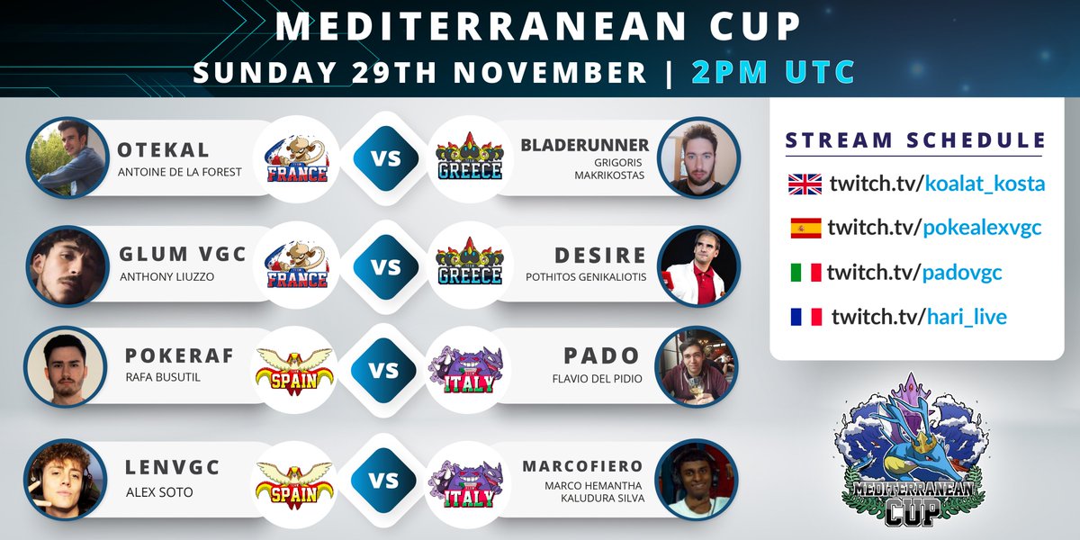 <a href="/CheckPointOrg/">CheckPoint</a> <a href="/Twitch/">Twitch</a>
Week 1 of the Medi Cup is finally here peeps!

If you thought you had something better to do this weekend - THINK AGAIN

📺4 streams
💬4 languages
💯Community support

🇬🇧 @KoalaT_Kosta <a href="/DavidPartVGC/">David Partington</a> <a href="/tapu_kyriakou/">Kyriakou</a> 
🇫🇷 <a href="/HariPKMN/">IJC | Hari</a> 
🇪🇸 <a href="/PokeAlex_/">Alex Gomez</a> 
🇮🇹 <a href="/PadoVGC/">Flavio Del Pidio</a>