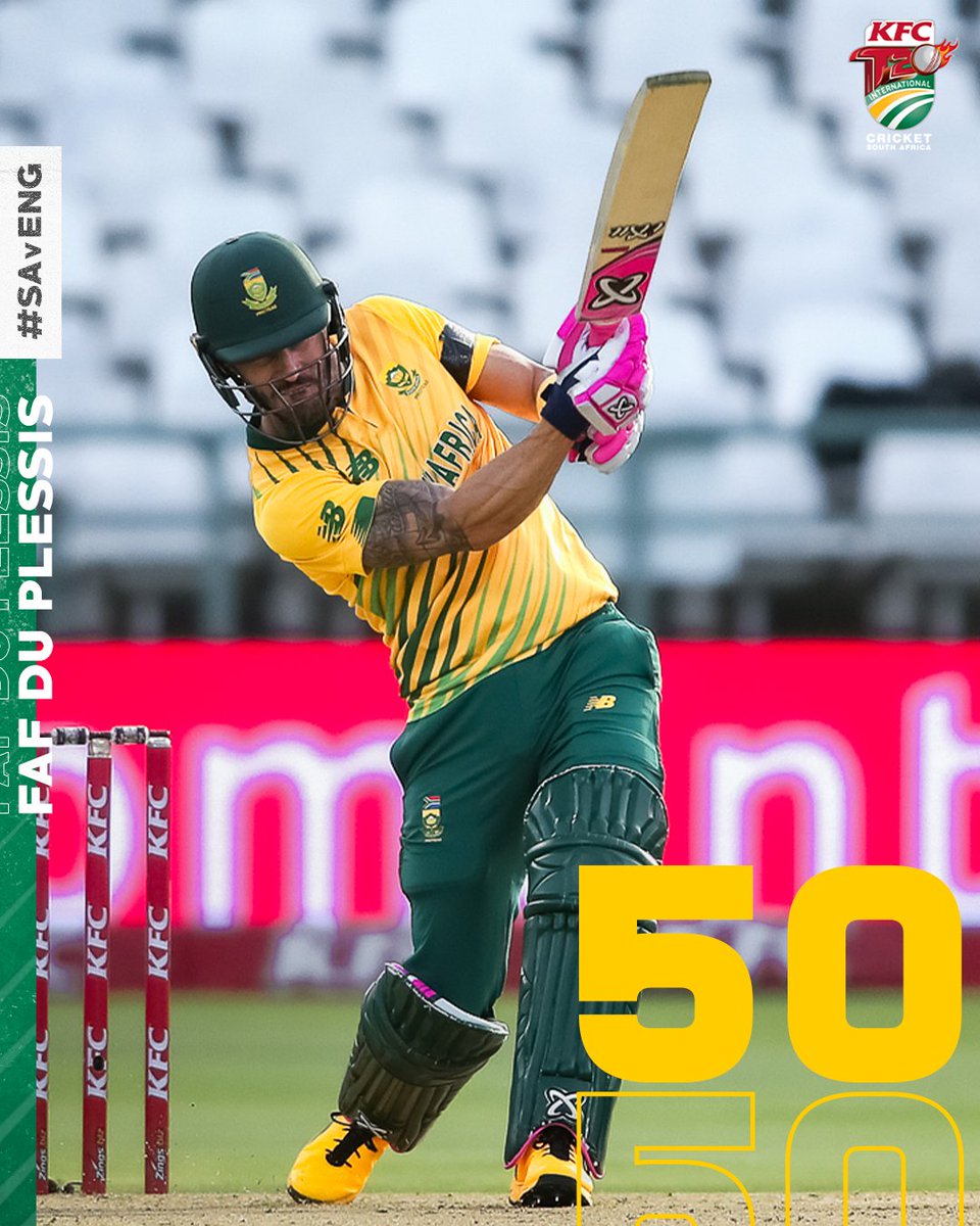 ProteasMenCSA's tweet photo. 👏 Faf du Plessis gets his first half-century of the #KFCT20 series 

5⃣0⃣ runs
3⃣4⃣ balls
4⃣ boundaries
2⃣ maximums
#SeeUsOnThePitch #SAvENG #KFCT20 | @KFCSA https://t.co/FmdNk9f14v