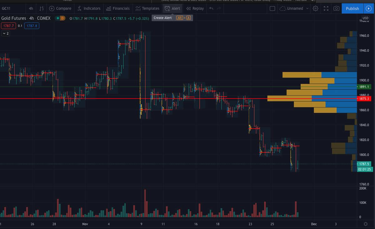 Sebasti40444878's tweet photo. #BlackFriday SALE... #Gold &amp; #Silver  is experiencing a heavy discount for a (LIMITED TIME ONLY)  Check out these two companies they fit the criteria for a solid play.  #KORE #SSVR #GLD https://t.co/GOSDoQIikC