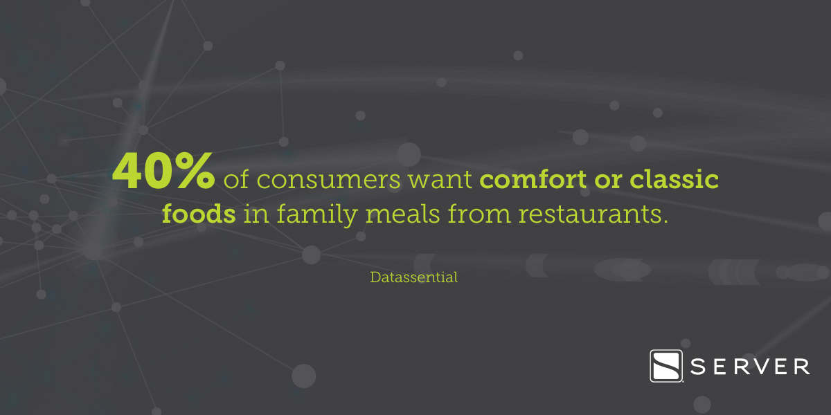 Bring more flavor to the comforting foods your customers crave with our soup warmers, condiment pumps and hot dessert topping dispensers.  bit.ly/3kEFAut