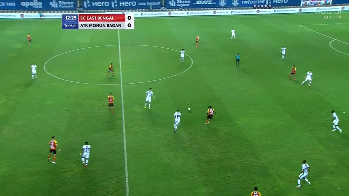 ATKMB sought to press Steinmann through their mids, as they did so effectively against kBFC. But, he completely outclassed them in the first half. Maybe the fact that they choose to man-mark their options instead of zonal marking leaves them prone to runs behind them