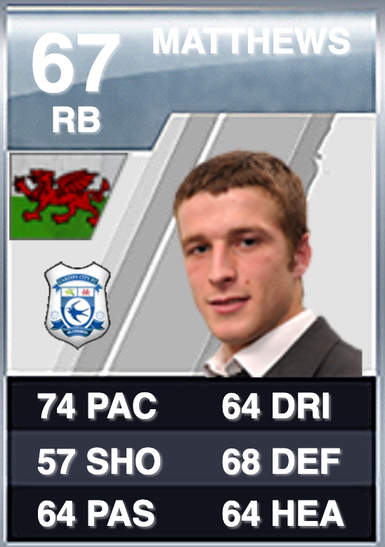 Adam Matthews- Cardiff- FIFA 11