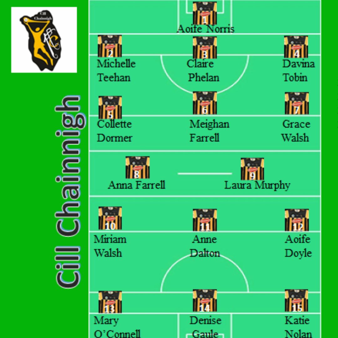 KilkennyCamogie's tweet photo. The team has been announced for tomorrow’s @libertyirl crunch game with Cork in the All Ireland Semi Final in Pairc Ui Chaoimh at 12.30. Tune into RTE 2 or RTE player Or KCLR for full commentary or Community Radio for updates https://t.co/928I883Umx