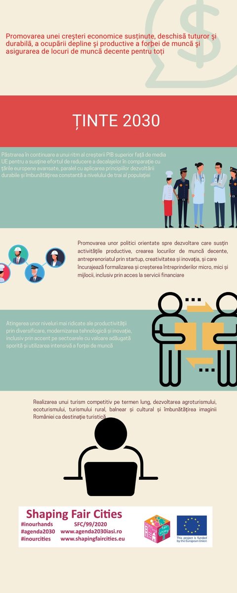 Allforoneonef12's tweet photo. ODD 8: Promovarea unei creșteri economice susținute, deschisă tuturor și durabilă, a ocupării depline și productive a forței de muncă și asigurarea de locuri de muncă decente pentru toți.
#sdgs #shapingfaircities #itisinourhand #InOurHands #agenda2030 https://t.co/fJWFlTucUS https://t.co/gLrXo0D78l