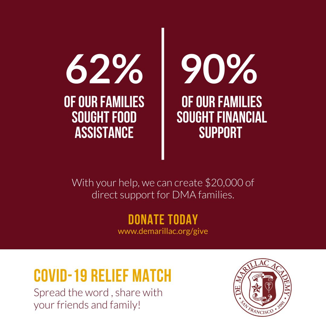 De Marillac Academy (@demarillacsf) on Twitter photo Donate TODAY to support our COVID-19 Relief Match and bring peace of mind to many of our #DMA families this holiday season!🎄
demarillac.org/give
#GivingTuesday #demarillacacademy #tenderloinsf #givingtuesdaynow Donate TODAY to support our COVID-19 Relief Match and bring peace of mind to many of our #DMA families this holiday season!🎄
demarillac.org/give
#GivingTuesday #demarillacacademy #tenderloinsf #givingtuesdaynow