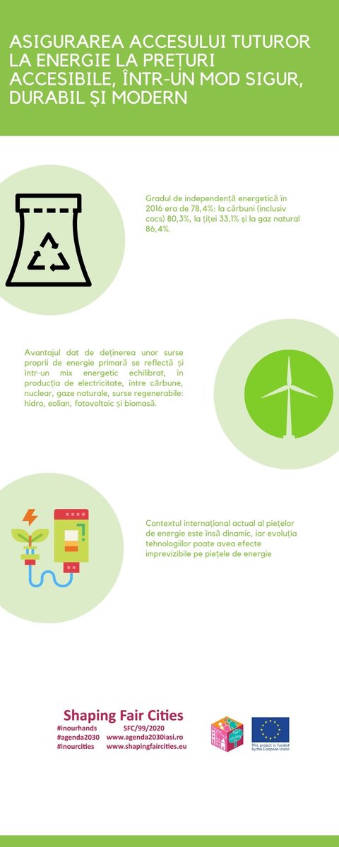 Allforoneonef12's tweet photo. ODD 7: Asigurarea accesului tuturor la energie la prețuri accesibile, într-un mod sigur, durabil și modern. #sdgs #GlobalGoals #shapingfaircities #itisinourhand #InOurHands #agenda2030 https://t.co/HcqzJQn0QP https://t.co/RSNeLgOD0A