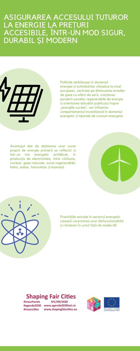 Allforoneonef12's tweet photo. ODD 7: Asigurarea accesului tuturor la energie la prețuri accesibile, într-un mod sigur, durabil și modern. #sdgs #GlobalGoals #shapingfaircities #itisinourhand #InOurHands #agenda2030 https://t.co/HcqzJQn0QP https://t.co/RSNeLgOD0A