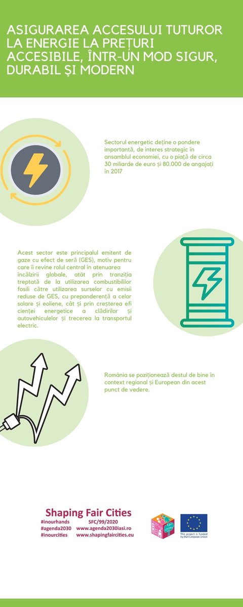 Allforoneonef12's tweet photo. ODD 7: Asigurarea accesului tuturor la energie la prețuri accesibile, într-un mod sigur, durabil și modern. #sdgs #GlobalGoals #shapingfaircities #itisinourhand #InOurHands #agenda2030 https://t.co/HcqzJQn0QP https://t.co/RSNeLgOD0A