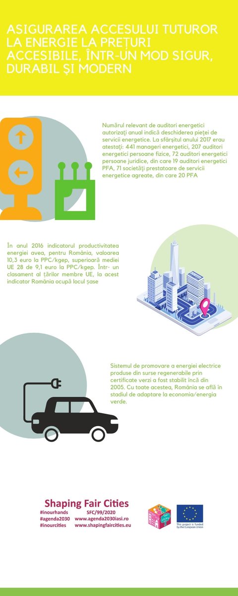 Allforoneonef12's tweet photo. ODD 7: Asigurarea accesului tuturor la energie la prețuri accesibile, într-un mod sigur, durabil și modern. #sdgs #GlobalGoals #shapingfaircities #itisinourhand #InOurHands #agenda2030 https://t.co/HcqzJQn0QP https://t.co/XgqMDIE1NB
