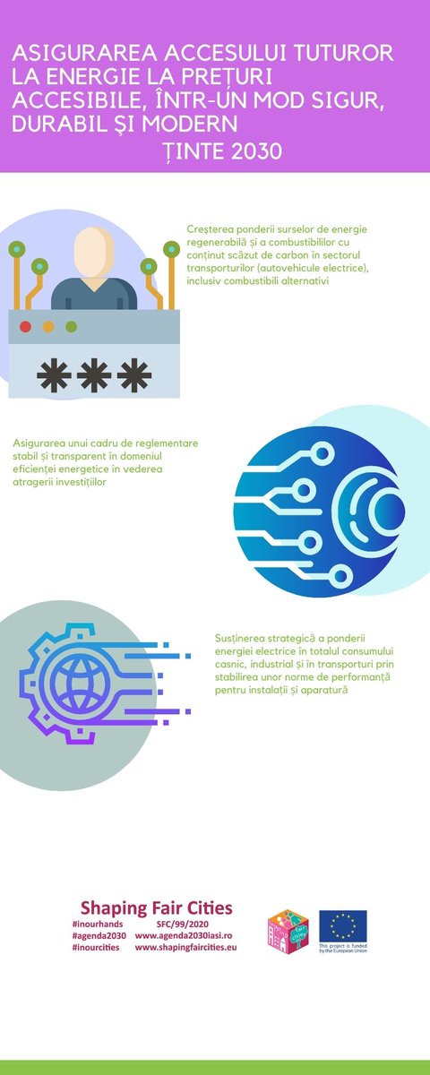 Allforoneonef12's tweet photo. ODD 7: Asigurarea accesului tuturor la energie la prețuri accesibile, într-un mod sigur, durabil și modern. #sdgs #GlobalGoals #shapingfaircities #itisinourhand #InOurHands #agenda2030 https://t.co/HcqzJQn0QP https://t.co/0oGYFlpqbw