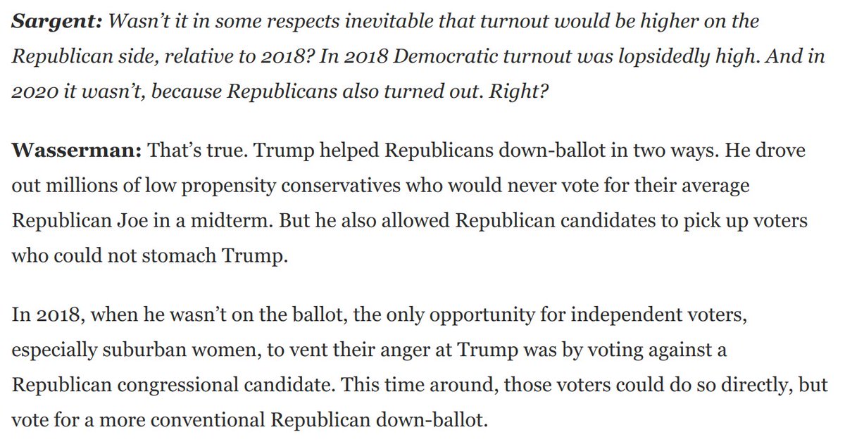 A few highlights from our talk. First, massive Trump base turnout lifted downballot Republican congressional candidates in surprising ways: They could pocket that turnout while winning anti-Trump swing voters on top of it.(cc  @DamonLinker  @lkatfield) https://www.washingtonpost.com/opinions/2020/11/27/why-did-democrats-bleed-house-seats-top-analyst-offers-surprising-answers/