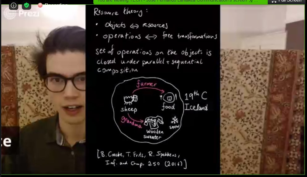 I thought this excellent use of an online conference platform couldn't get any better, but here it is! The resource theory of 19th-century Iceland, featured on #QTURN20. Free states: sheep, food, wollen sweater, snow. Free operations: farmer, grandma. By Hlér Kristjánsson!