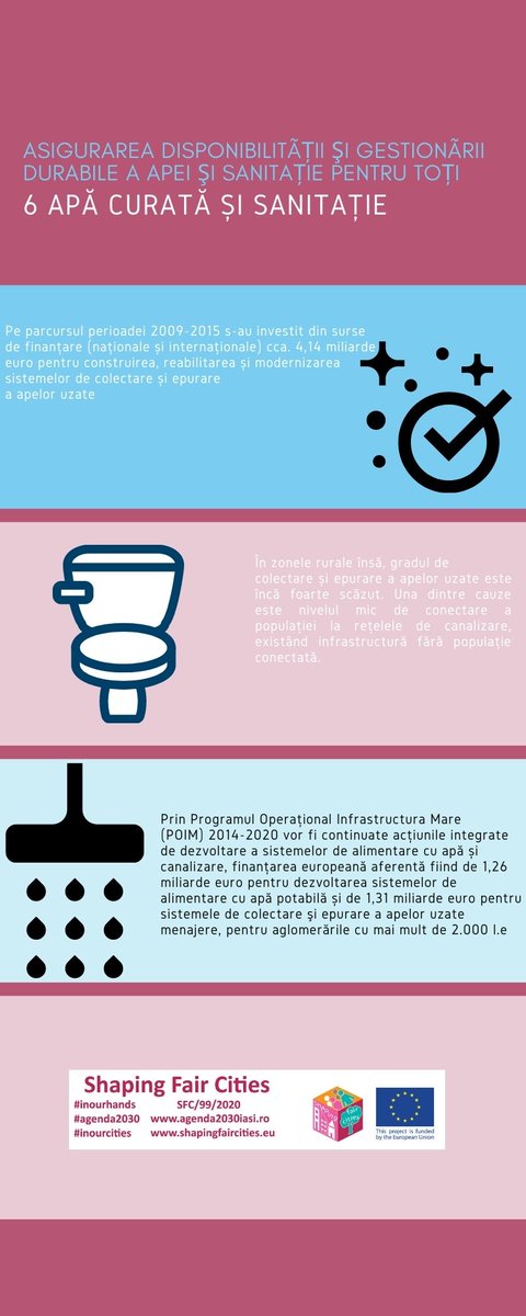 Allforoneonef12's tweet photo. ODD 6 : Asigurarea disponibilității și managementului durabil al apei și igienei pentru toți https://t.co/Fh1iQDlPLq #GlobalGoals #shapingfaircities #itisinourhand #InOurHands #Agenda2030 https://t.co/jkehwzZ2BP