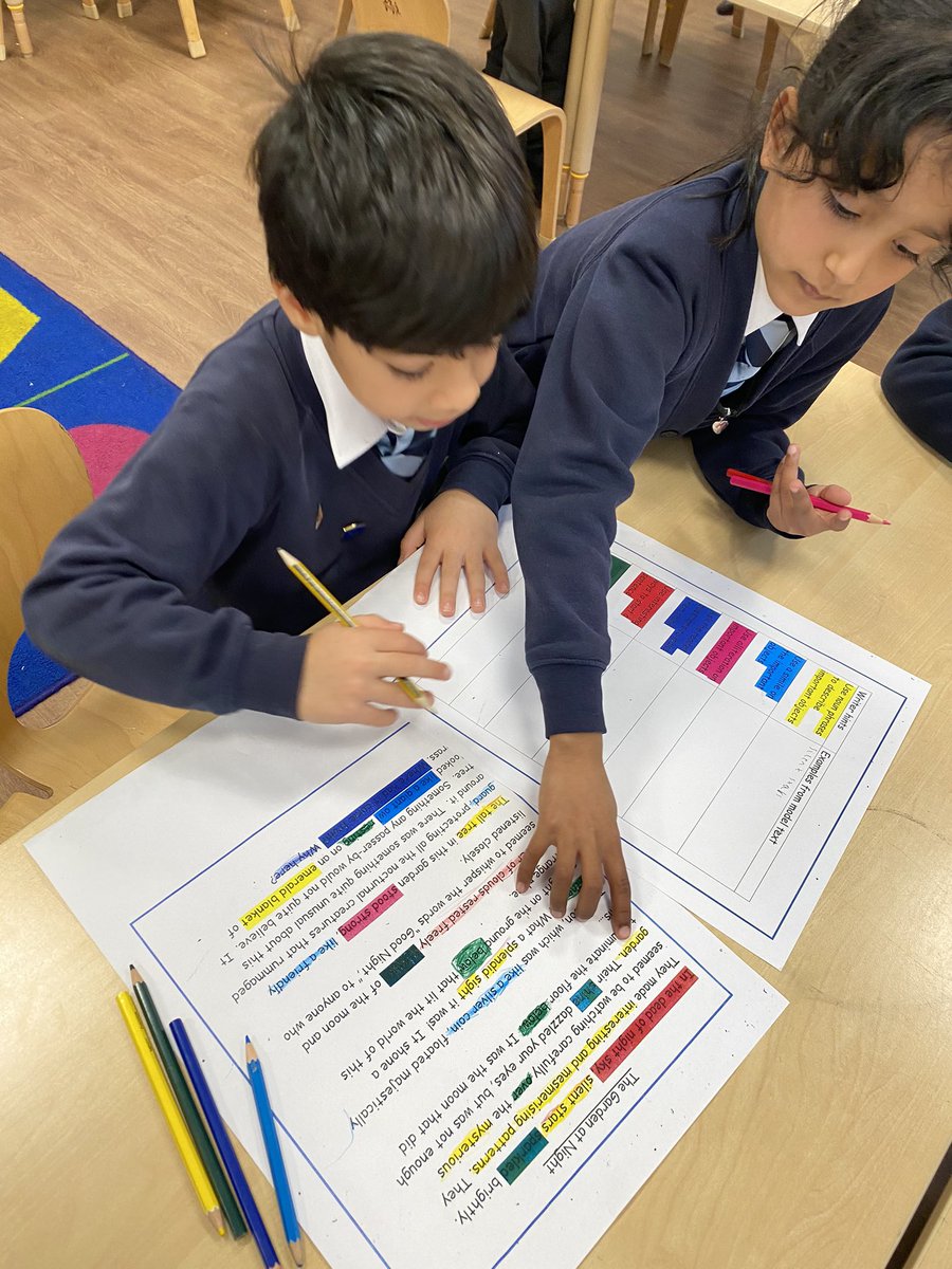 misshath2's tweet image. We worked so hard in our English lesson today. We were looking for writers hints in our model text #read2write @LiteracyCounts1 @SmithdownPr