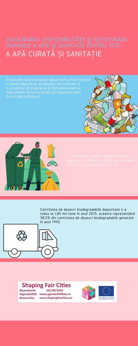 Allforoneonef12's tweet photo. ODD 6 : Asigurarea disponibilității și managementului durabil al apei și igienei pentru toți https://t.co/Fh1iQDlPLq #GlobalGoals #shapingfaircities #itisinourhand #InOurHands #Agenda2030 https://t.co/XKdd9jantG