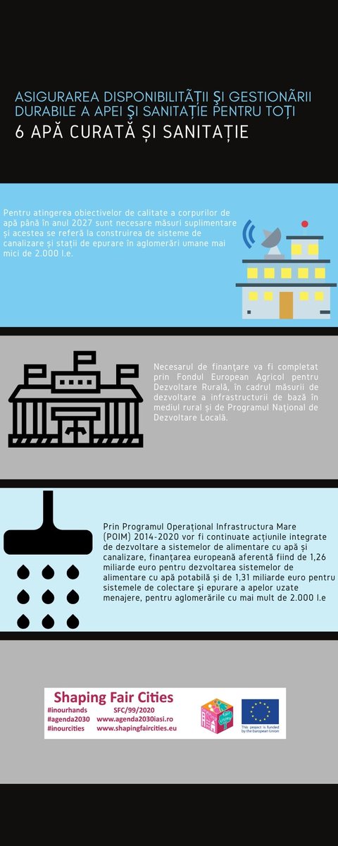 Allforoneonef12's tweet photo. ODD 6 : Asigurarea disponibilității și managementului durabil al apei și igienei pentru toți https://t.co/Fh1iQDlPLq #GlobalGoals #shapingfaircities #itisinourhand #InOurHands #Agenda2030 https://t.co/ADfwWk7FCu