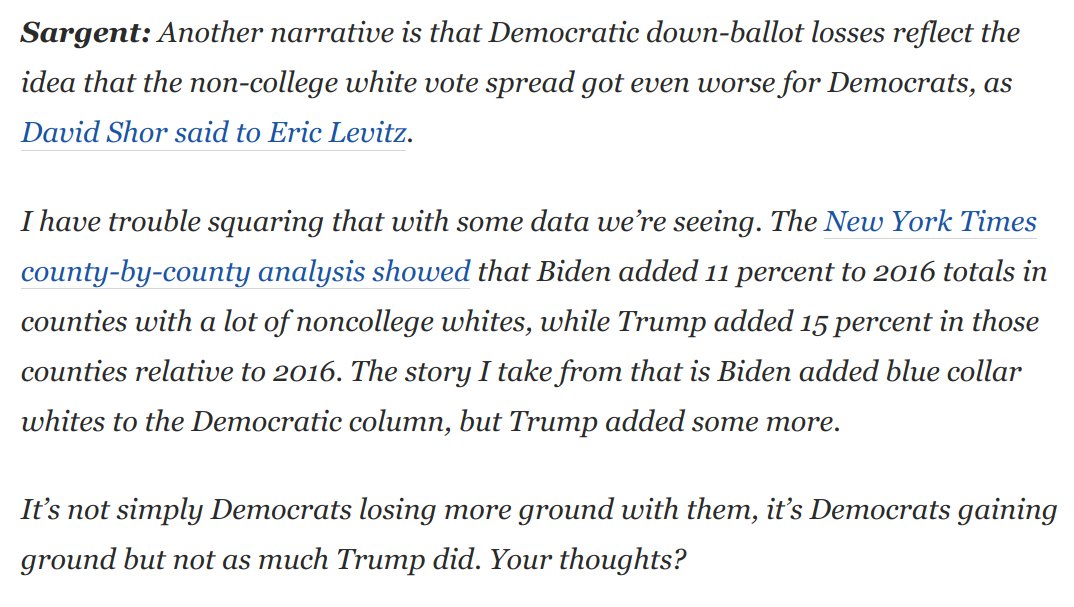 What's more, it's not clear how much of an impact Democrats' woes among blue collar whites hurt them down-ballot. It's complicated.Fascinating suggestions from  @Redistrict on this:(citing  @EricLevitz and  @davidshor) https://www.washingtonpost.com/opinions/2020/11/27/why-did-democrats-bleed-house-seats-top-analyst-offers-surprising-answers/ https://www.washingtonpost.com/opinions/2020/11/27/why-did-democrats-bleed-house-seats-top-analyst-offers-surprising-answers/
