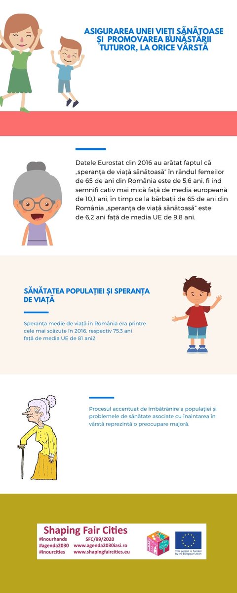 Allforoneonef12's tweet photo. ODD 3: Asigurarea unei vieți sănătoase și promovarea bunăstării tuturor, la orice vârstă https://t.co/Qq0rrfsQU5 #shapingfaircities #inourhands #agenda2030 #SDGs https://t.co/WCqVA6ck2p