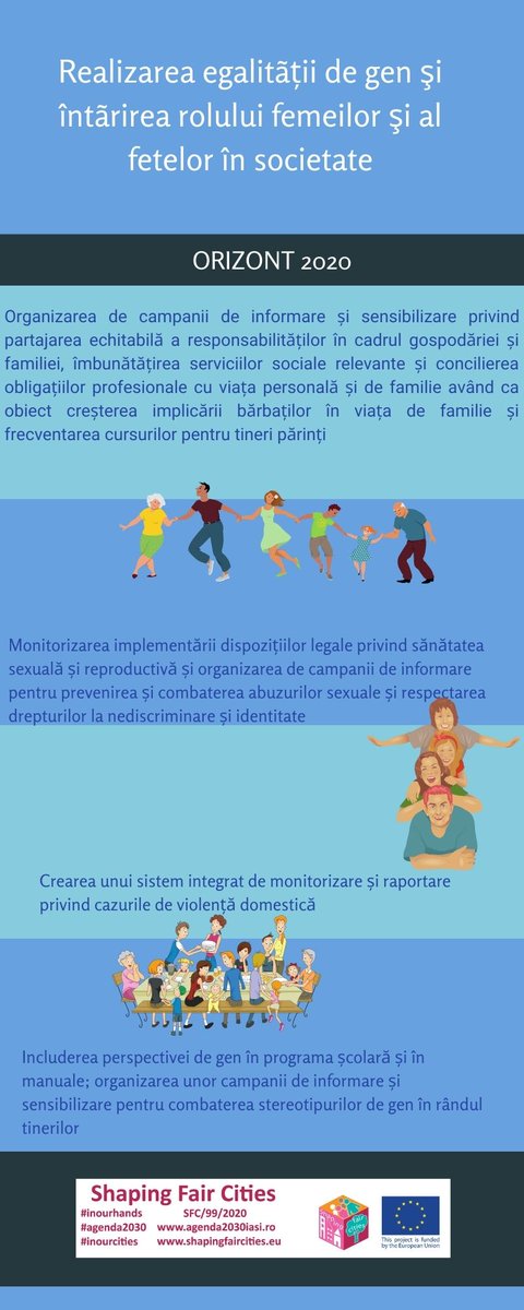 Allforoneonef12's tweet photo. ODD 5: Realizarea egalității de gen și împuternicirea tuturor femeilor și a fetelor #sdgs #GlobalGoals #shapingfaircities #itisinourhand #InOurHands #agenda2030 https://t.co/LwuFL94tHX https://t.co/amFwJiVsMC