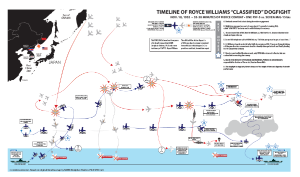 The choice was 'fight or die'. Williams fought and won!  See you on the 2nd!  sdpb.org/OGTADebrief/?m…