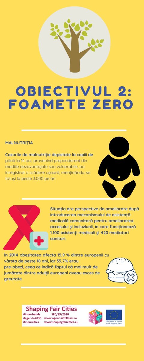Allforoneonef12's tweet photo. ODD 2: Eradicarea foametei https://t.co/AOQFaJIPFZ #sdgs #GlobalGoals #shapingfaircities #itisinourhand #InOurHands #Agenda2030 https://t.co/a6HFb3zGqT