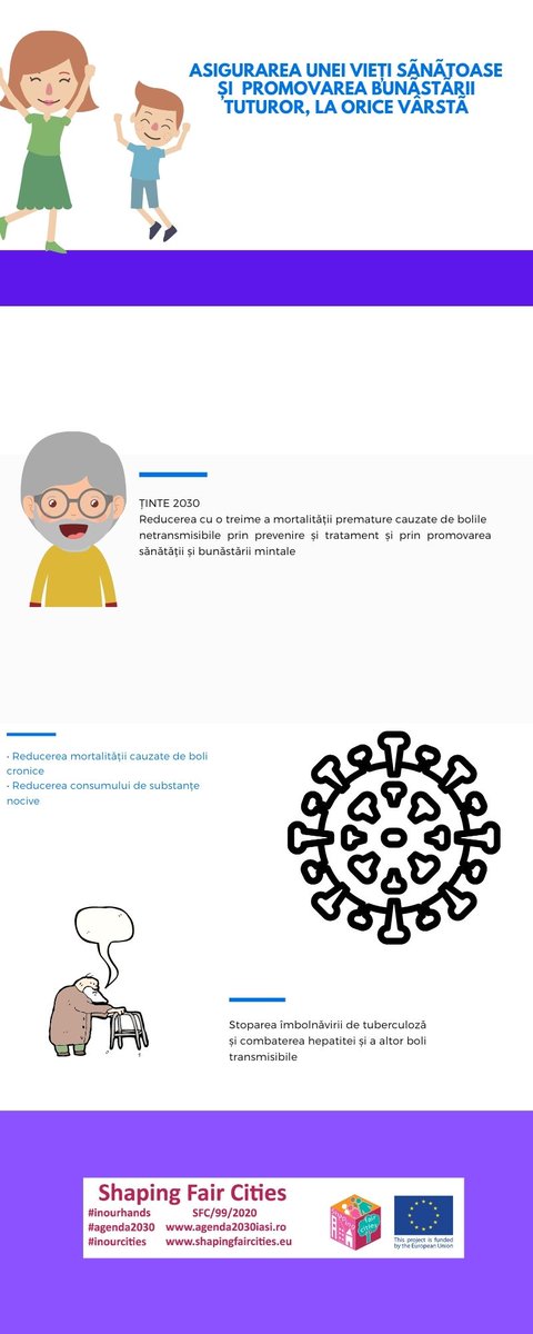 Allforoneonef12's tweet photo. ODD 3: Asigurarea unei vieți sănătoase și promovarea bunăstării tuturor, la orice vârstă https://t.co/Qq0rrfsQU5 #shapingfaircities #inourhands #agenda2030 #SDGs https://t.co/q9HtzmCOnA