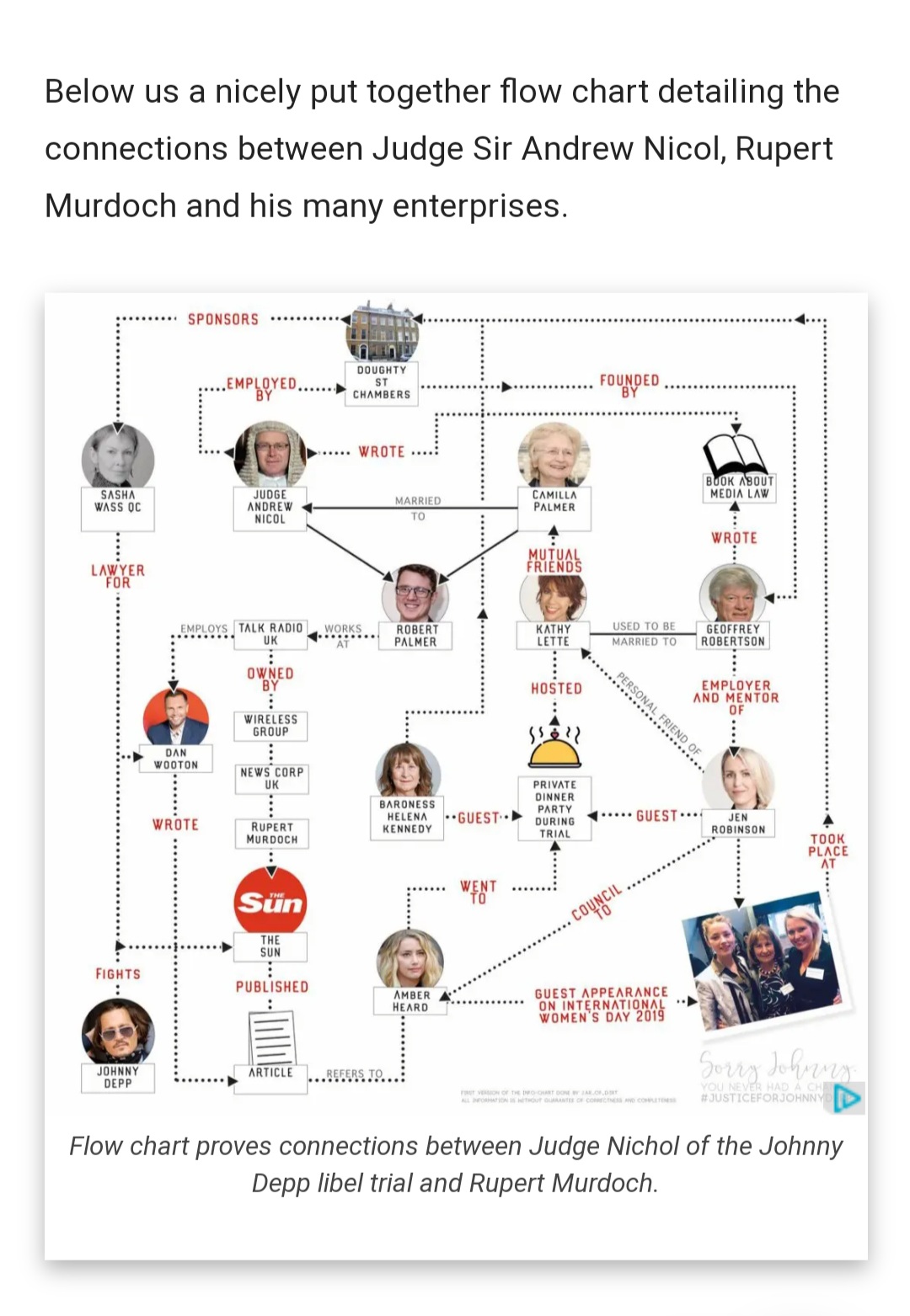 NinaRoxx8825 on Twitter "satburke Dior The Guardian is Owned by