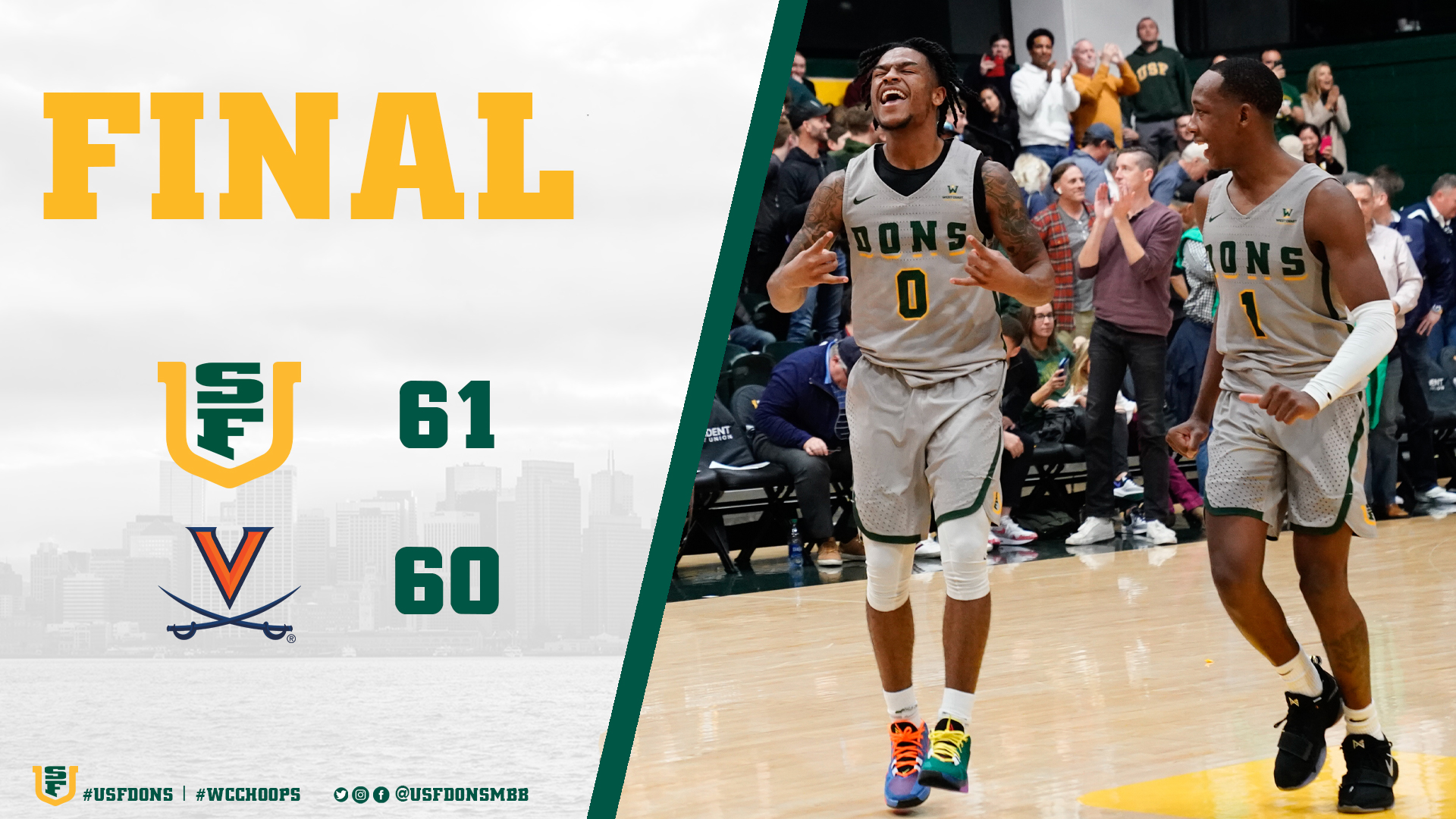 Usf dons basketball deals