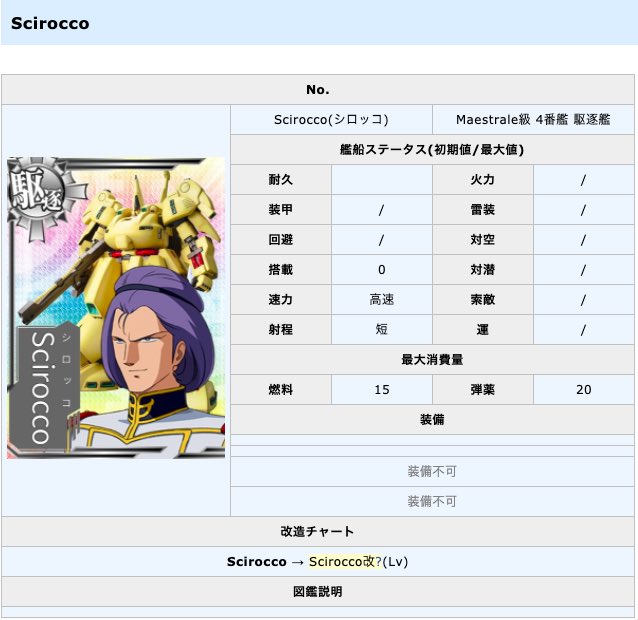 Cynops 艦これwikiのsciroccoの画像シロッコで草 T Co Lw1eslfh22 Twitter