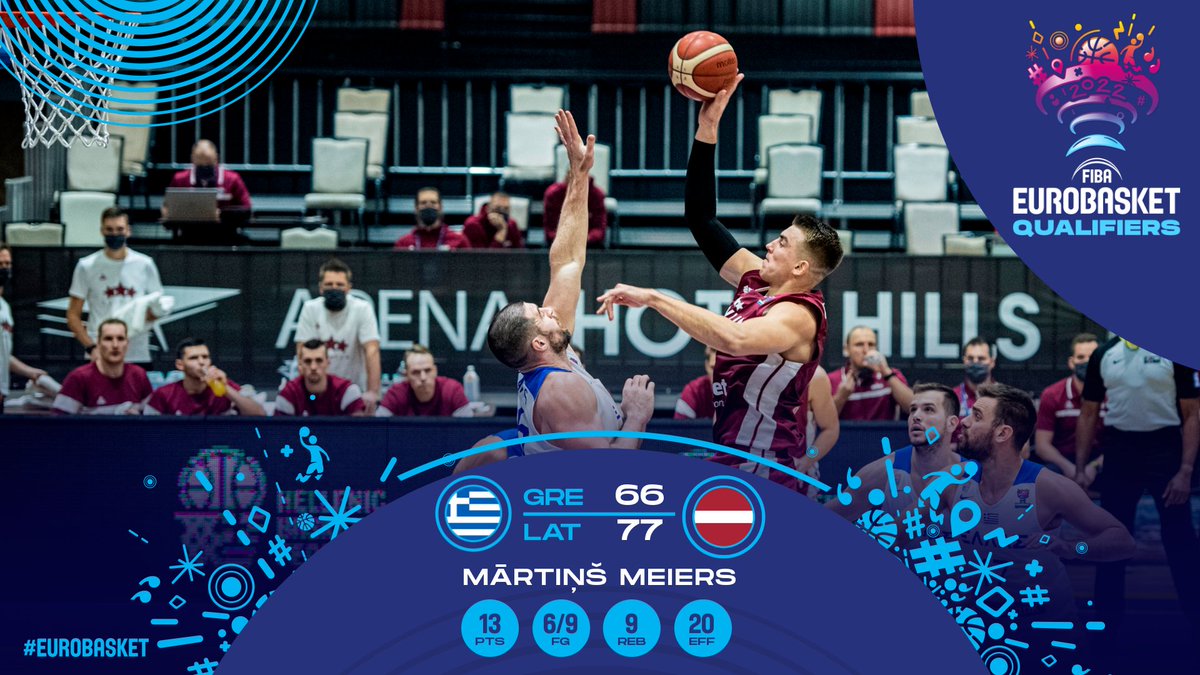 basketbols's tweet photo. Uzvara! 🇱🇻 #TrīsZvaigznes #EuroBasket https://t.co/QdCGyBBipd