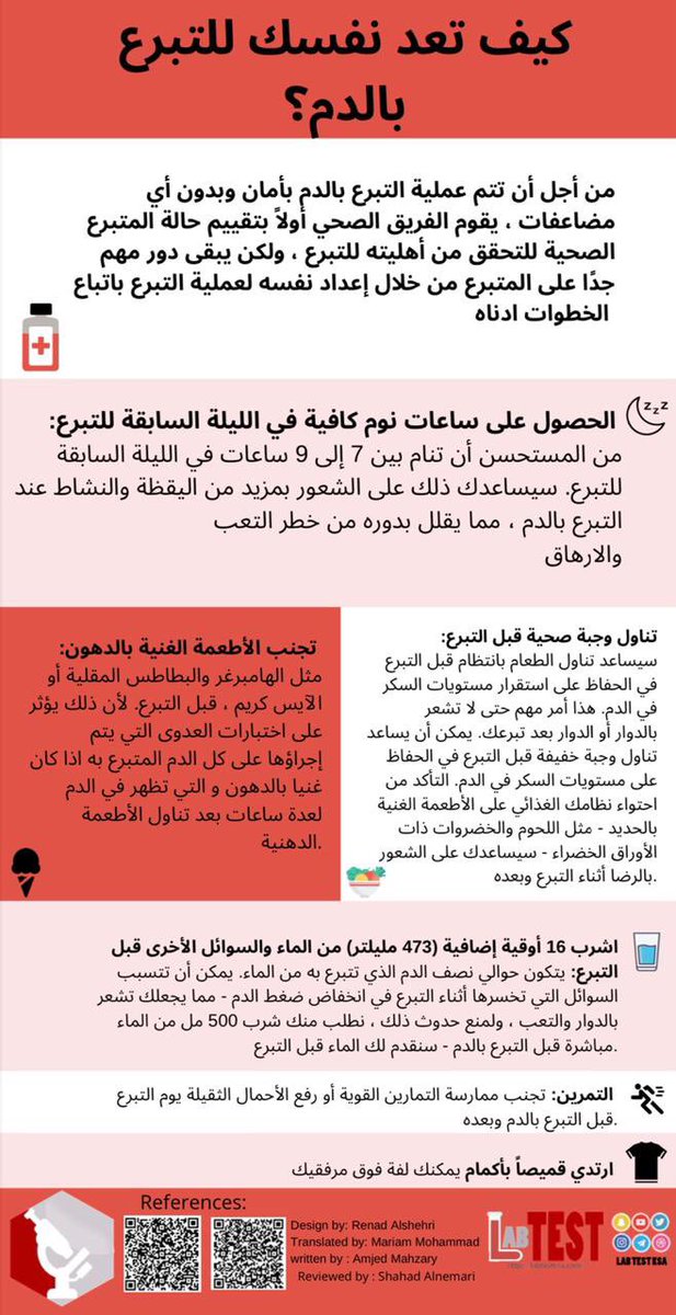 LabTestKSA's tweet photo. كيف تعد نفسك للتبرع بالدم ؟🧐
#LabTestKSA
#BloodDonation https://t.co/xiIwTuJy2W