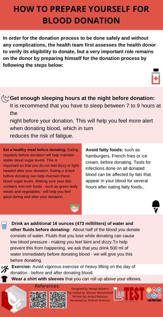 LabTestKSA's tweet photo. كيف تعد نفسك للتبرع بالدم ؟🧐
#LabTestKSA
#BloodDonation https://t.co/xiIwTuJy2W