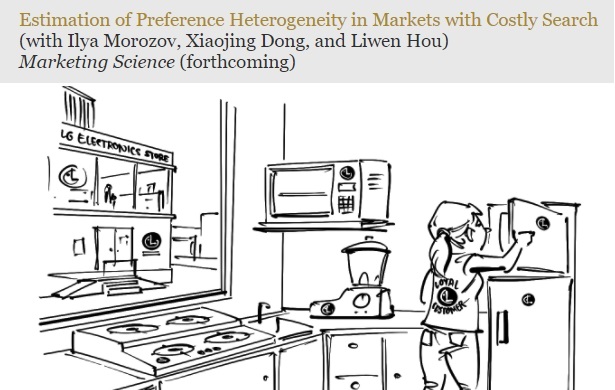 SeilerStephan's tweet photo. 🚨🚨 I am very excited that our paper (with Ilya Morozov, Xiaojing Dong, Liwen Hou) is now forthcoming at Marketing Science (https://t.co/BF5KZV2sh7). 

We tried to backtrack when we started working on this project and ended up remembering a conversation at ... 1/7 https://t.co/QKZy1SEsdJ