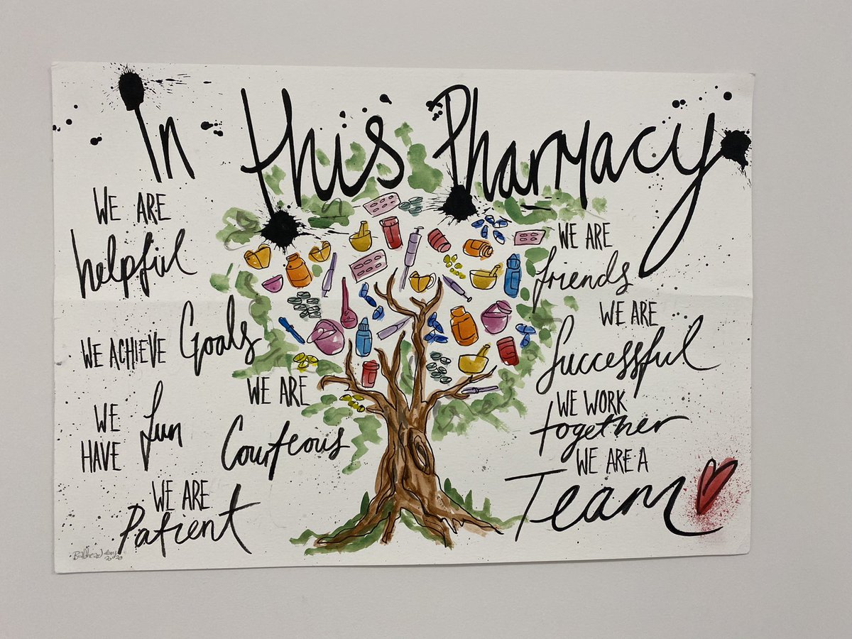 leeannelewis79's tweet photo. This sums it up for all of us. @ABUHB_Rx @AneurinBevanUHB
#oneteam
#ONEPHARMACY
#teampharmacy
#Teamwork
#workhard
#proud https://t.co/Paum27Mzo0
