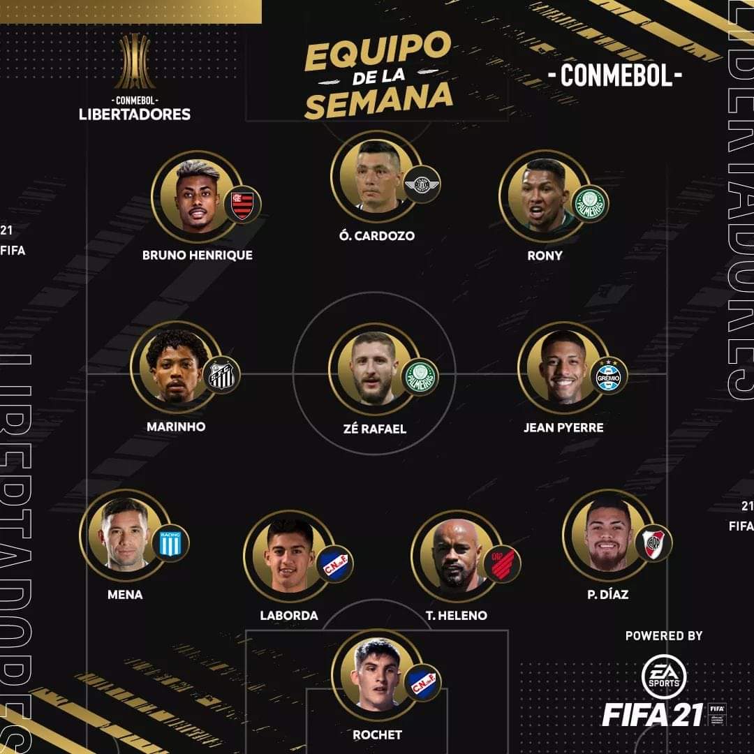 guardianes2020's tweet photo. Cuenten la como quieran
2.jugadores de Nacional en el equipo ideal de CONMEBOL https://t.co/TSZ5w92hDb
