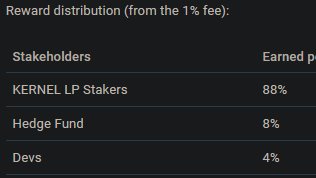 How is it possible to enable yield farming without inflation? By adding a 1% fee on all transactions that will then be distributed to reward KERNEL LP stakers (and high-skilled devs ) but also to fill a DECENTRALIZED HEDGE FUND (more info on this in the next post)